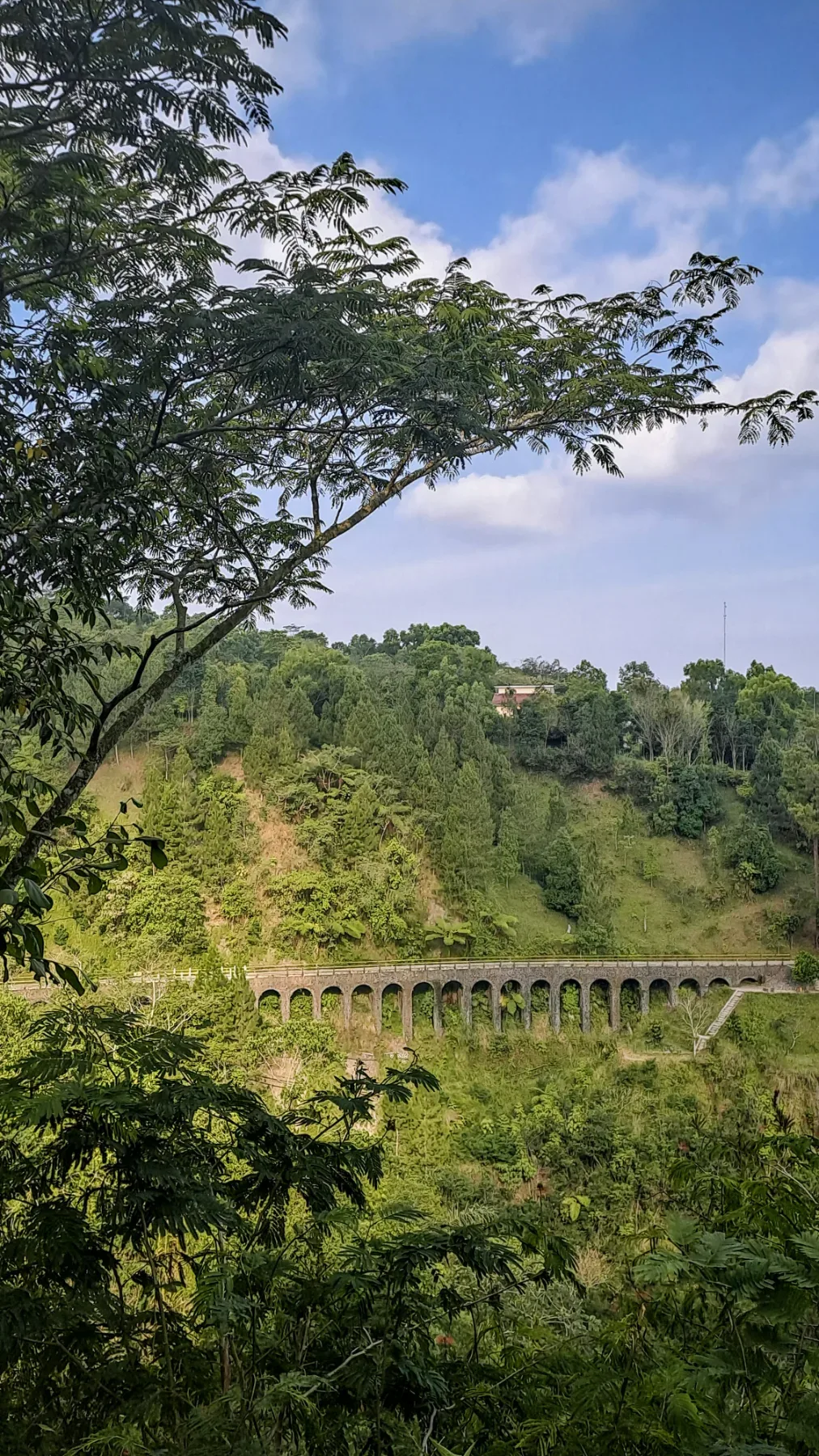 Panduan Lengkap Liburan 3 Hari di Jogja